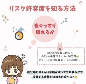 リスク許容度を知る方法