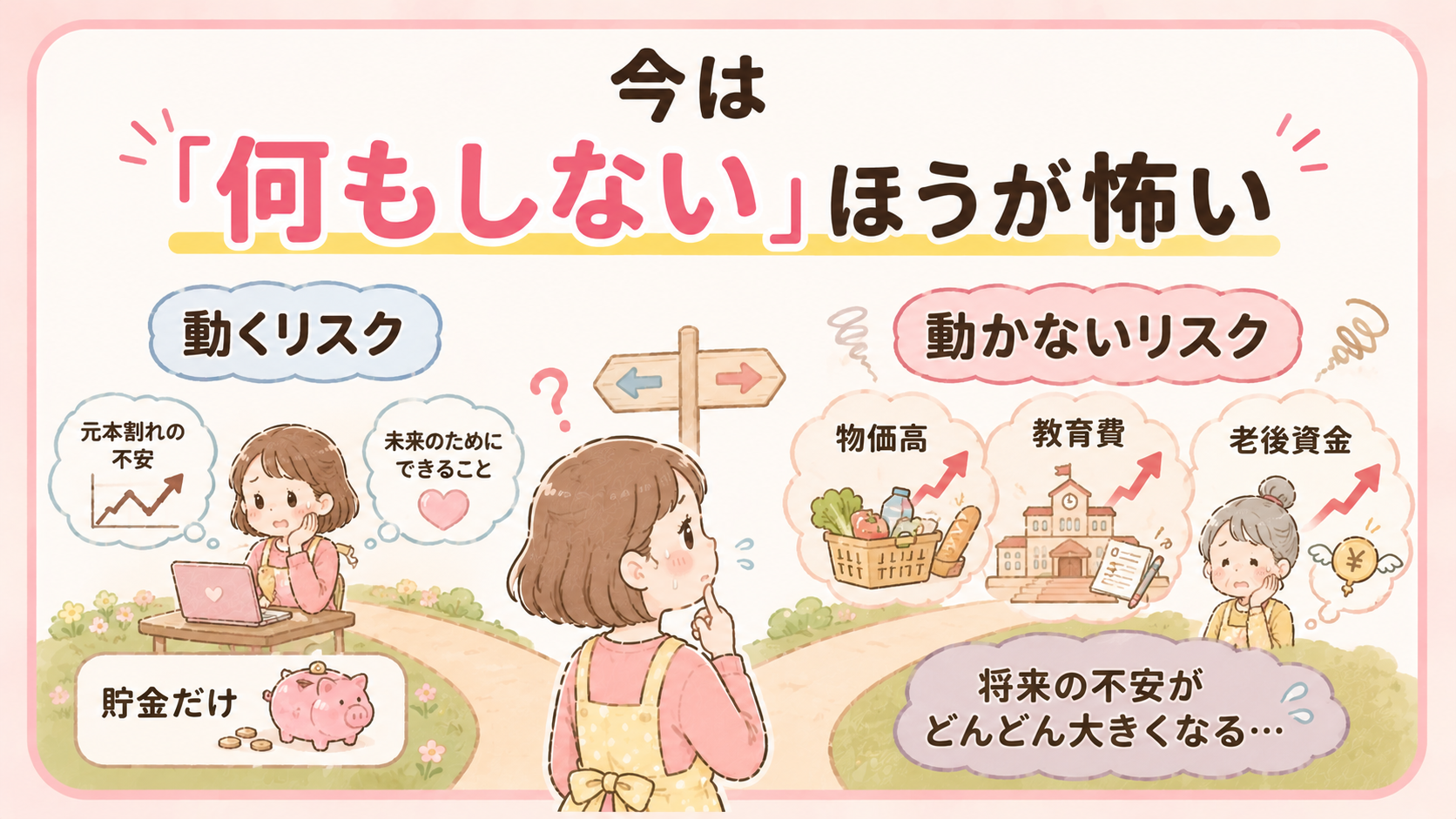 NISAを始めるリスクより何もしないリスクが大きいことを示す図解